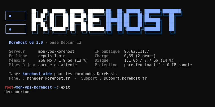 L'accueil de KoreHost OS à la connexion